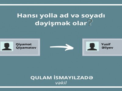 Ad və soyadın dəyiişdirilməsi qaydası